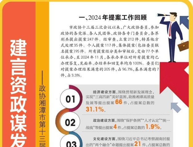 政協湘潭市第十三屆委員會常務委員會提案工作情況報告圖解